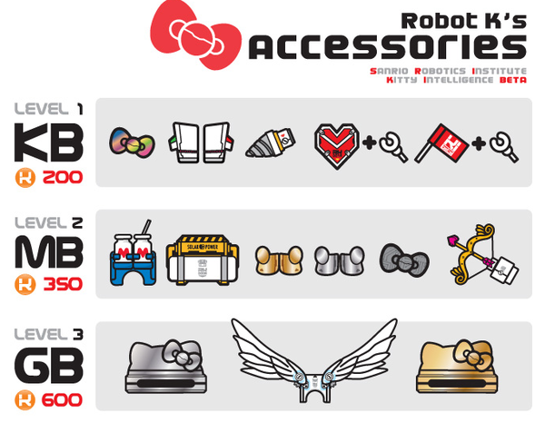 accessories